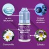Zeaxalutein Collirio 10ml - gocce oculari con Acido Ialuronico, Camomilla, Eufrasia e Amamelide per arrossamento e secchezza occhi